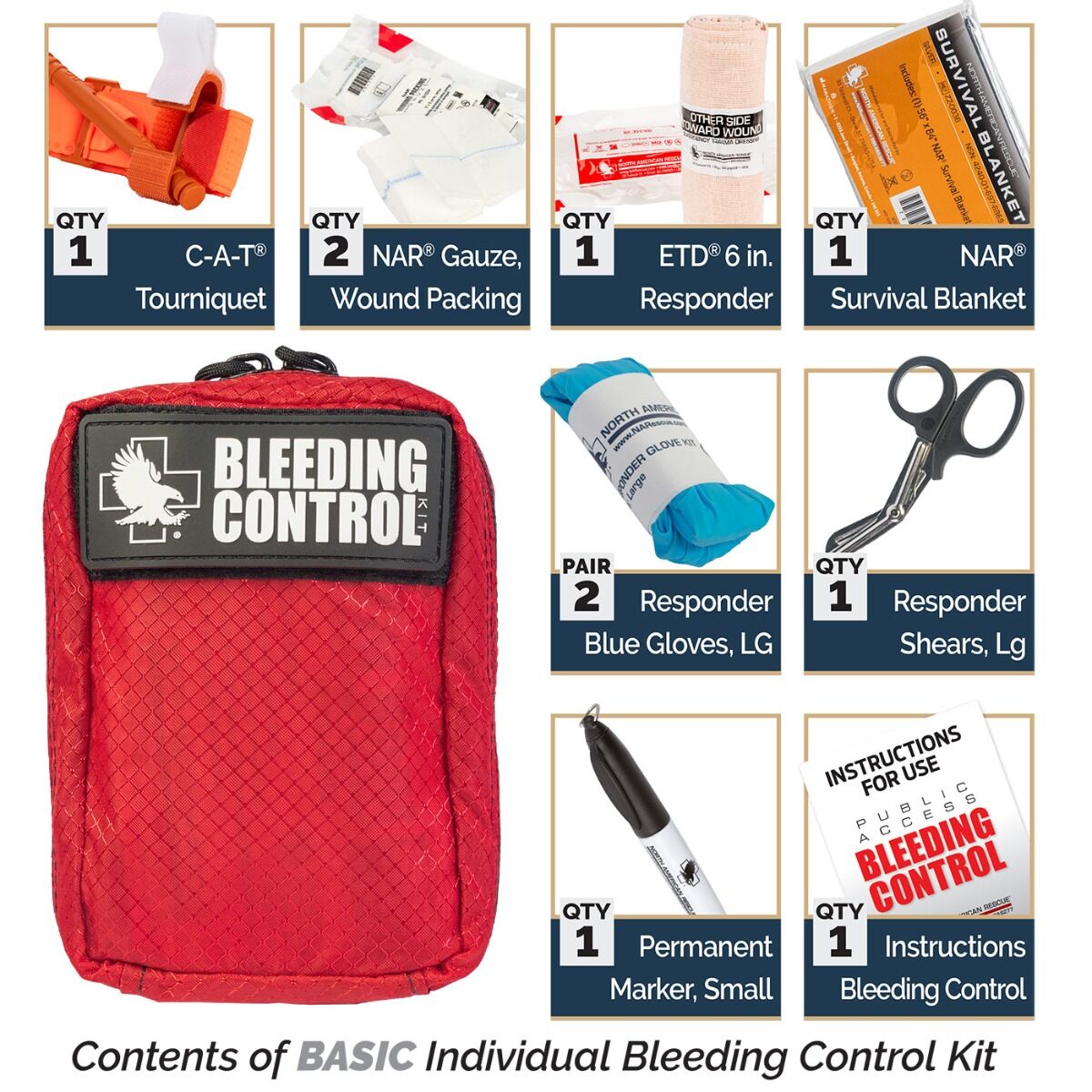 Individual Bleeding Control Kit - Nylon Bag