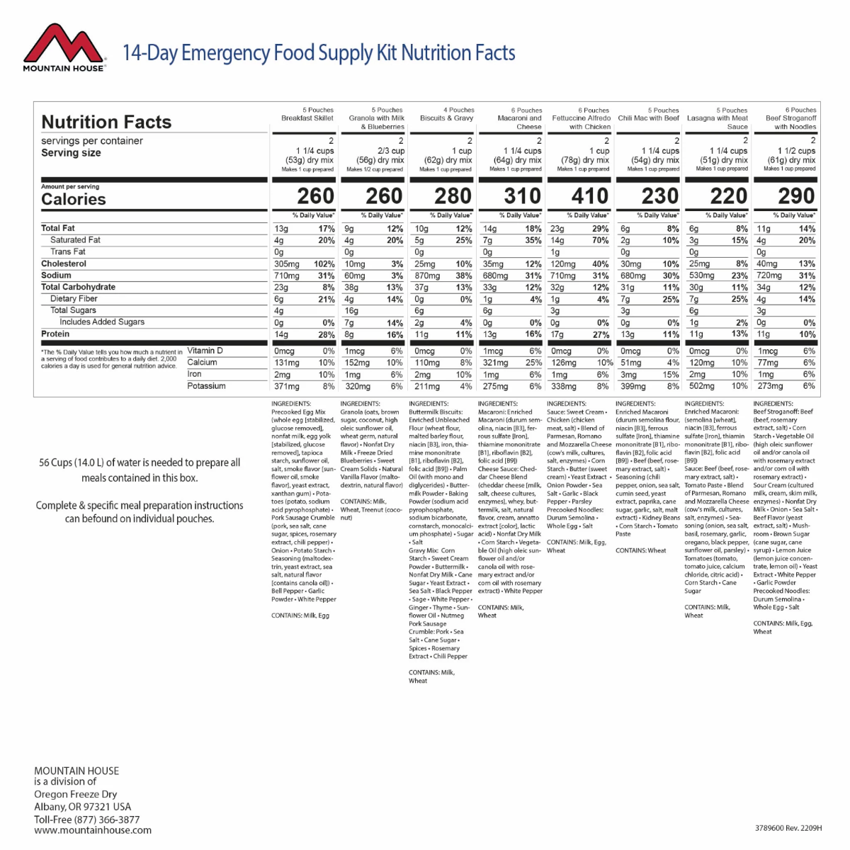 Mountain House Just in Case - 14 Day Emergency Food Supply Kit