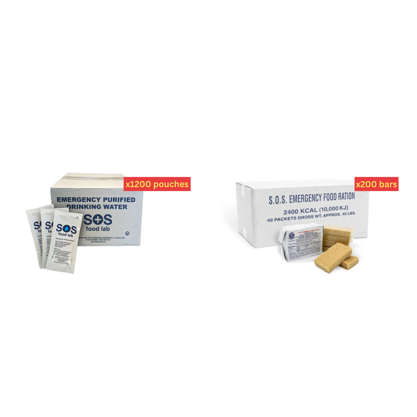 Emergency Food & Water Supply Bundle - 200 Person