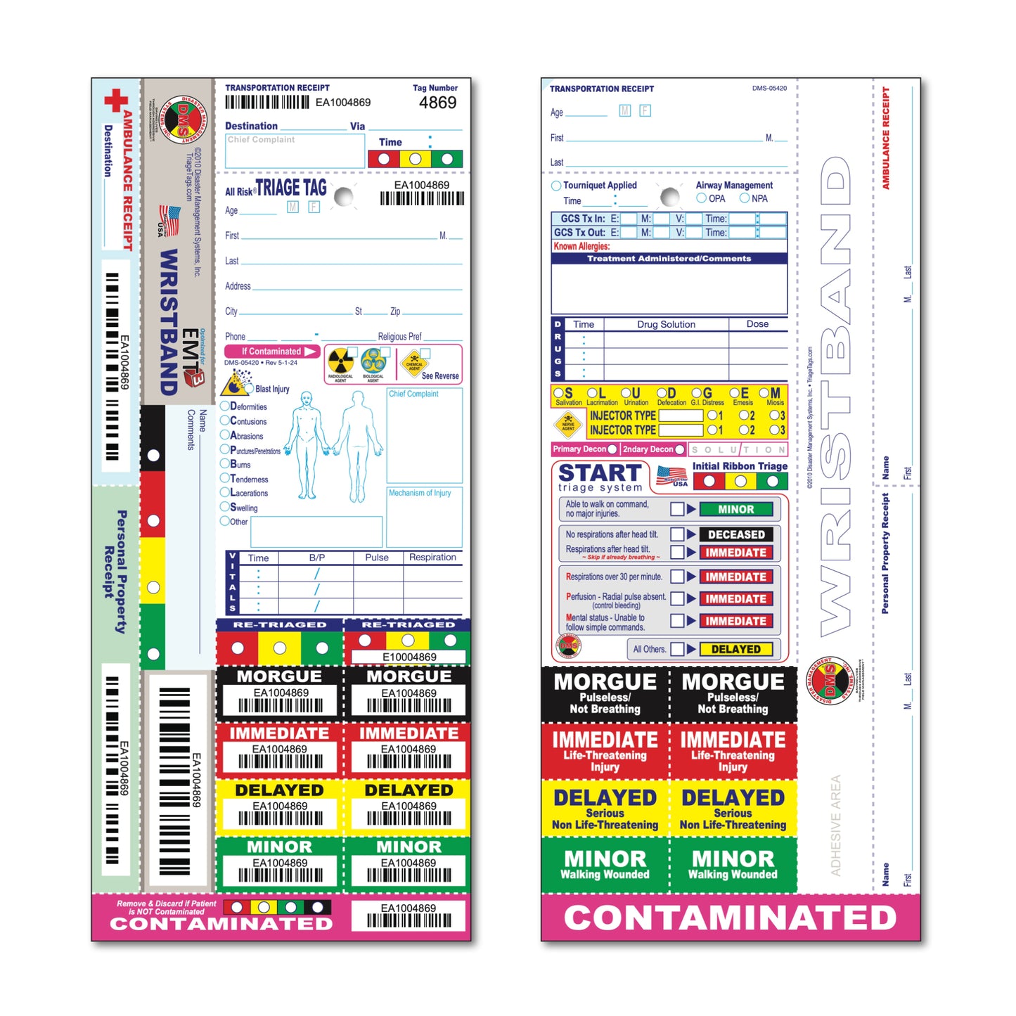 EMT3® Quick Kit