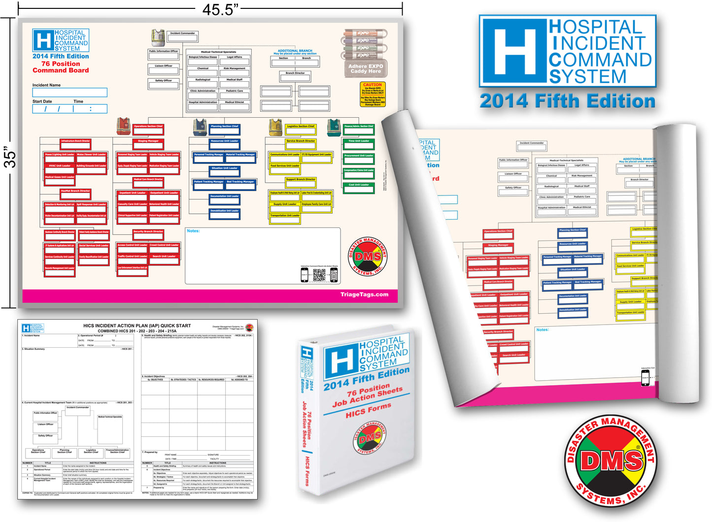 HICS 2014 Command Board Deluxe Toolkit - 76 Position for Large Hospitals