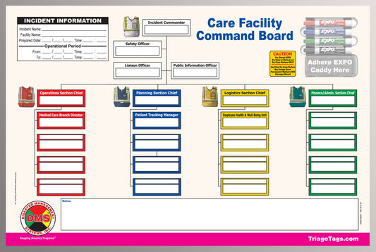 Care Facility Dry Erase Command Board