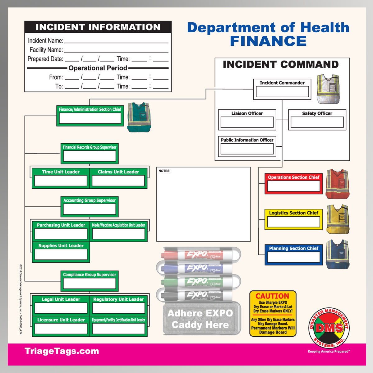 Department of Health Dry Erase Command Board Set