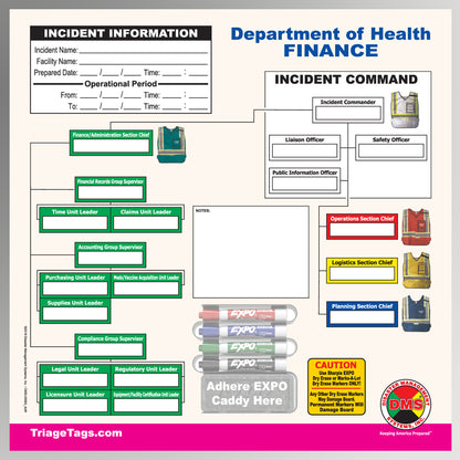 Department of Health Dry Erase Command Board Set