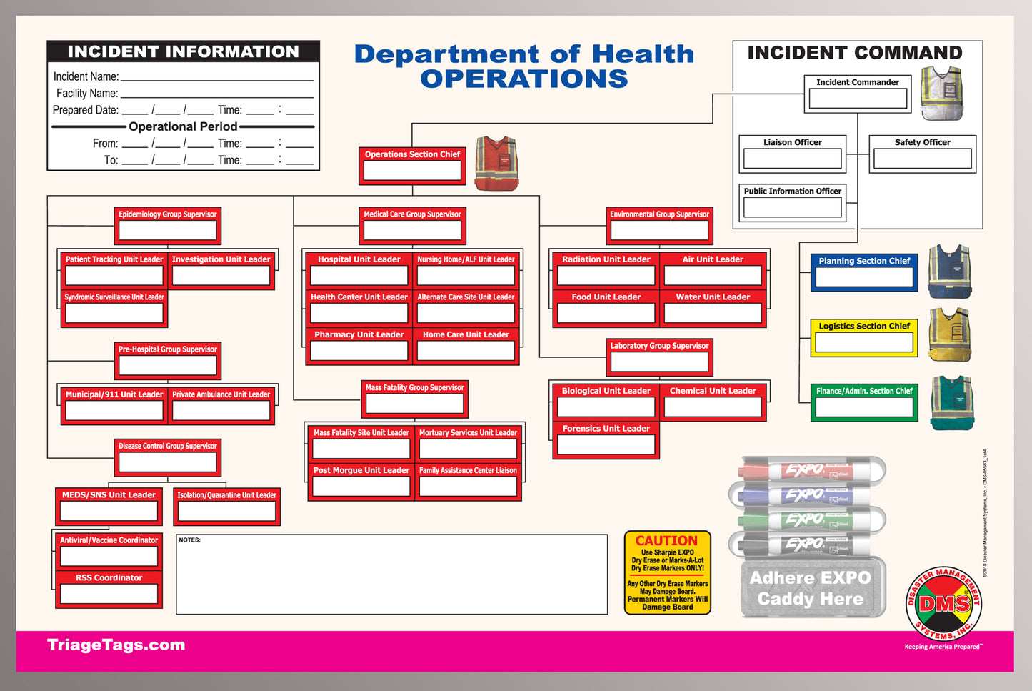 Department of Health Dry Erase Command Board Set