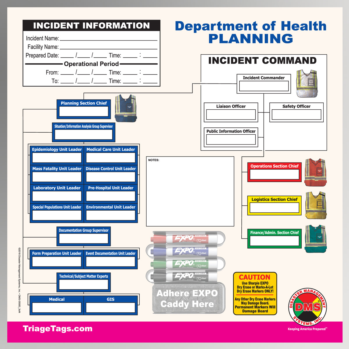 Department of Health Dry Erase Command Board Set
