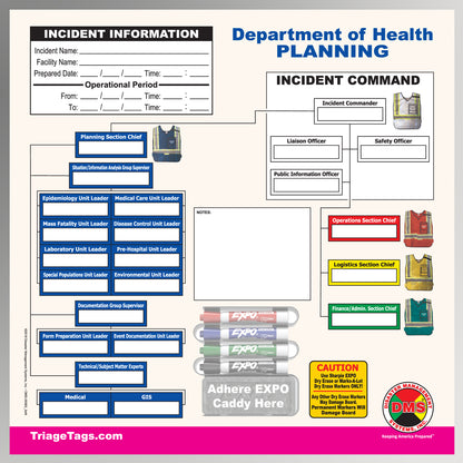 Department of Health Dry Erase Command Board Set