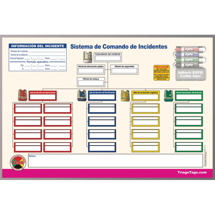 ICS Dry Erase Command Board (English or Spanish)
