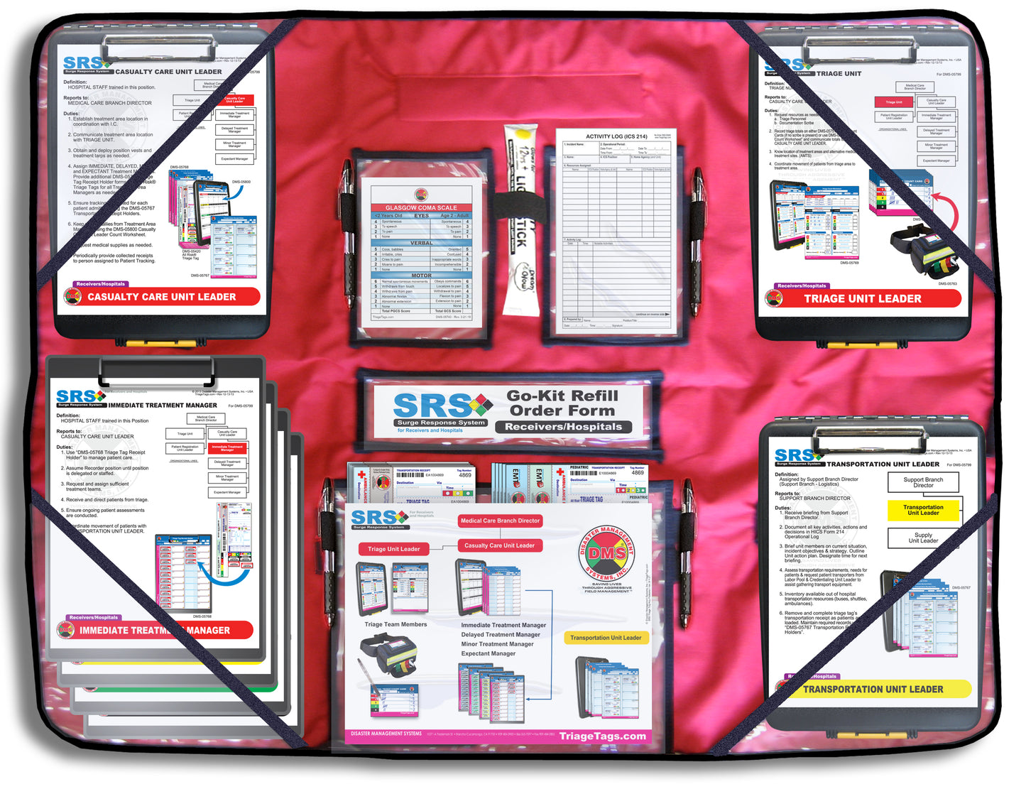 SRS™ Go-Kit for Hospitals