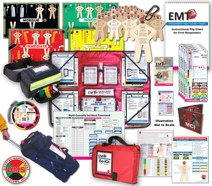MCI Ready Triage Training Kit