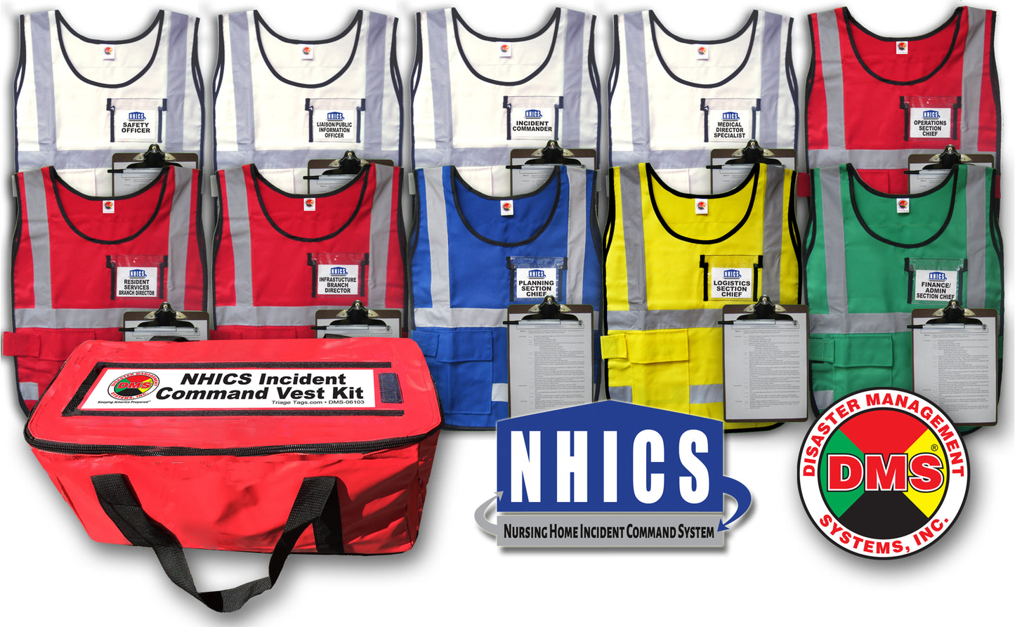 NHICS Nursing Home Incident Command Toolkit Package