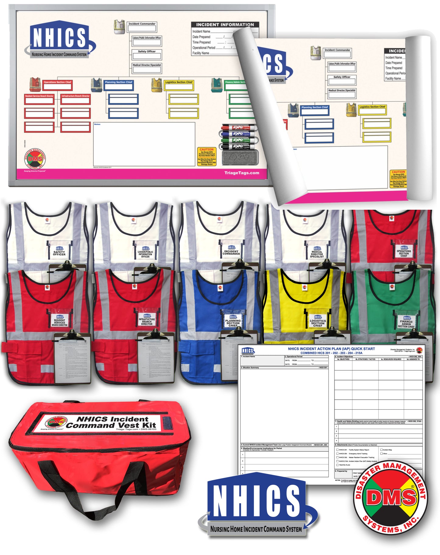 NHICS Nursing Home Incident Command Toolkit Package