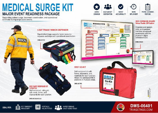 Medical Surge Kit
