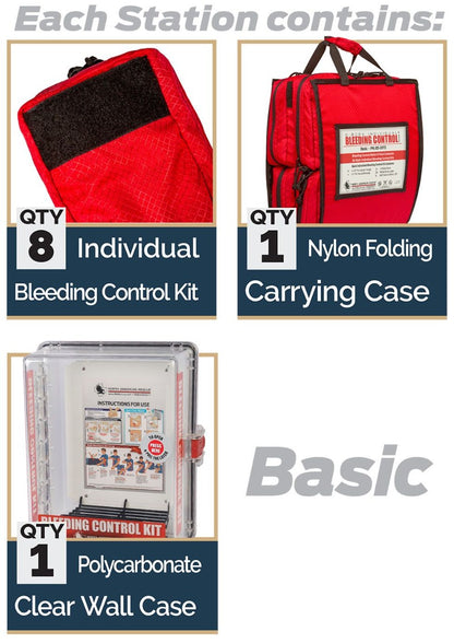 NAR D-BCRK Station with 8 Nylon Basic Individual Bleed Control Kits