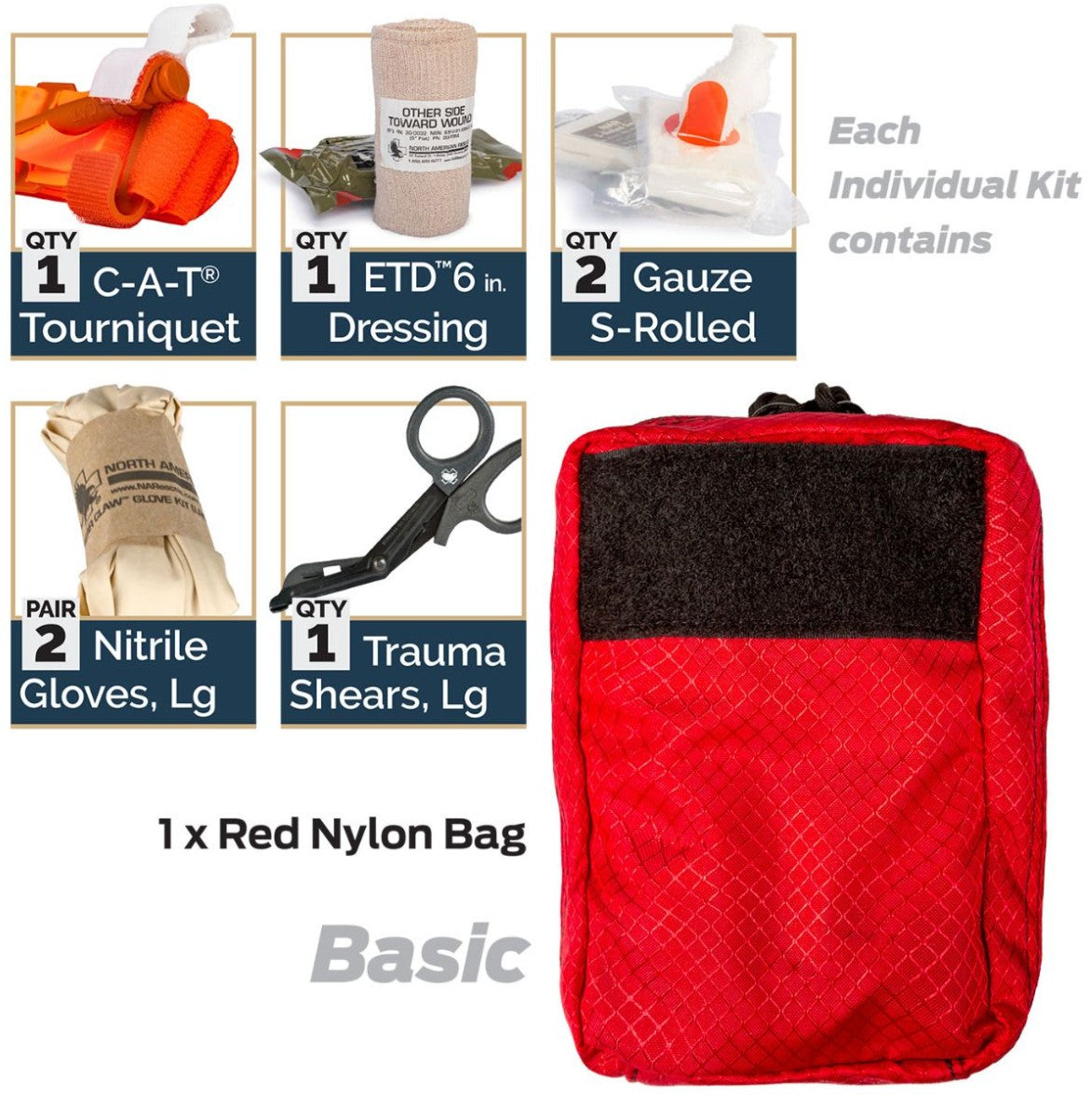 NAR D-BCRK Station with 8 Nylon Basic Individual Bleed Control Kits