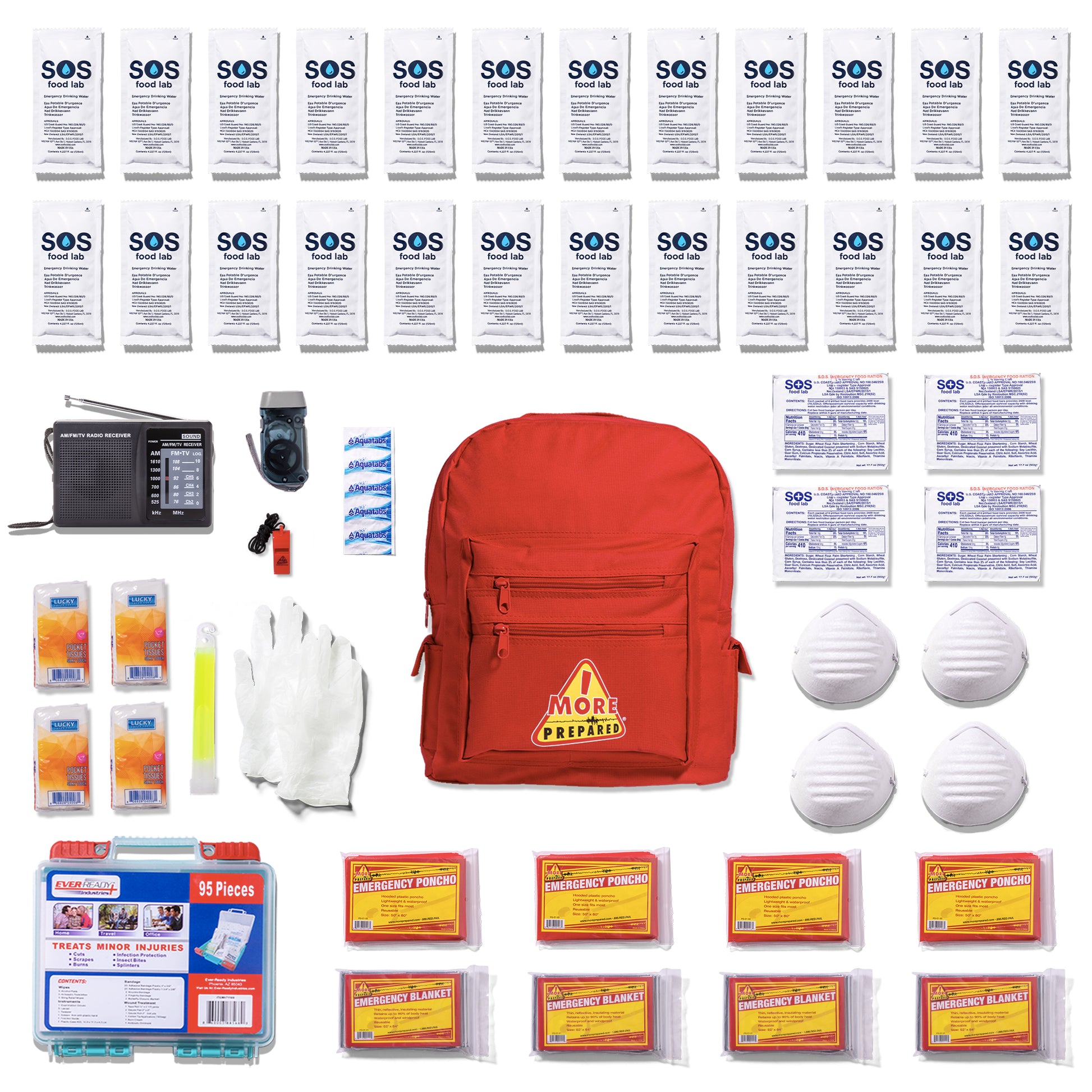 A comprehensive emergency preparedness and safety kit laid out on a white background, featuring a central red backpack with a yellow logo, surrounded by various survival, first aid, and safety items including bottled water, face masks, gloves, a radio, and instructional packets.