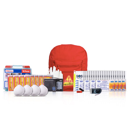 A comprehensive emergency preparedness kit displayed on a clean white background. The kit includes a red backpack, a blue first aid kit, multiple boxes of batteries, white face masks, a digital thermometer, a portable battery charger, and various other survival and safety supplies arranged neatly in front of the backpack.