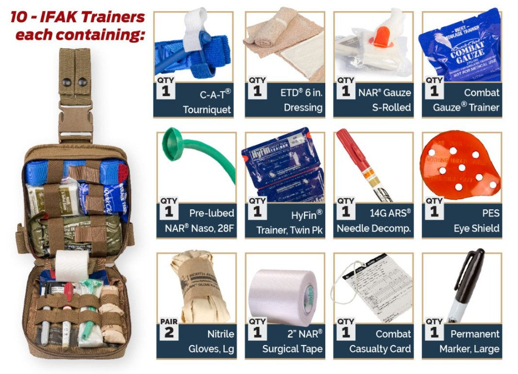 NAR TCCC/ TECC Training Module Skills/ IFAK Combo
