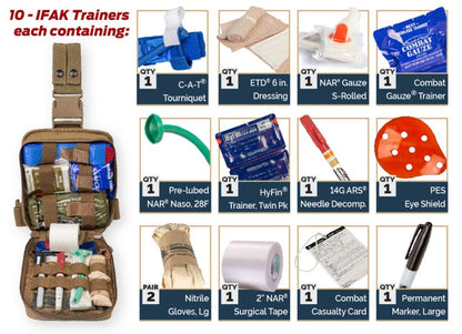 NAR TCCC/ TECC Training Module Skills/ IFAK Combo