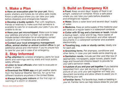Pet Emergency Information Card