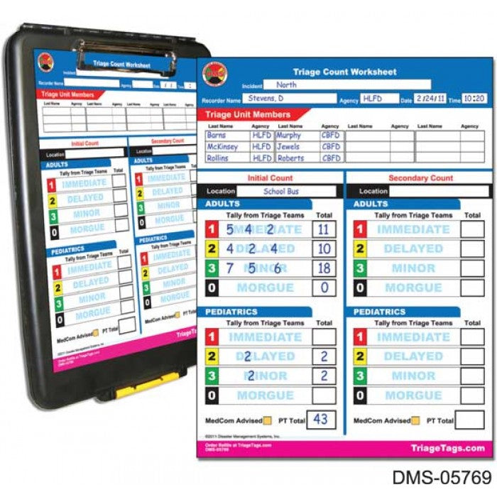 SRS™ Rapid Response Kit with Rolling Duffel