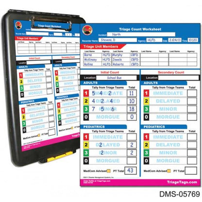 SRS™ Rapid Response Kit with Rolling Duffel