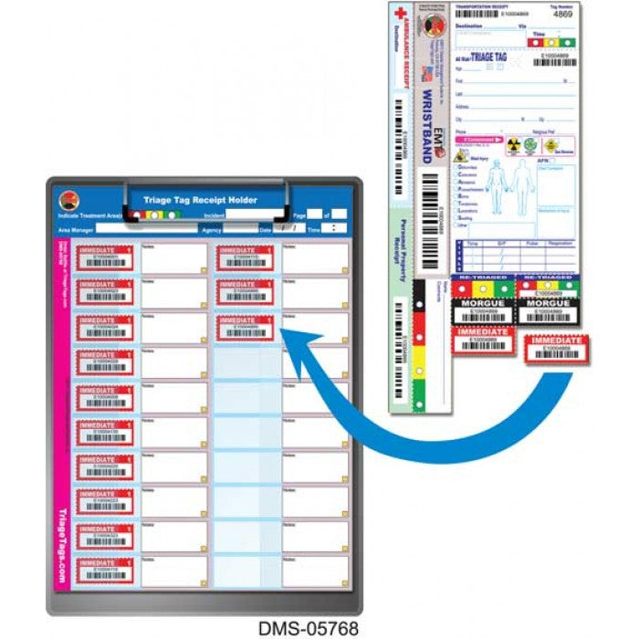 SRS™ Rapid Response Kit with Rolling Duffel