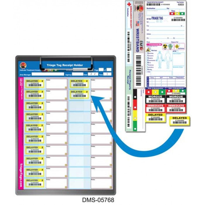 SRS™ Rapid Response Kit with Rolling Duffel