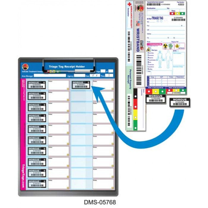 SRS™ Rapid Response Kit with Rolling Duffel