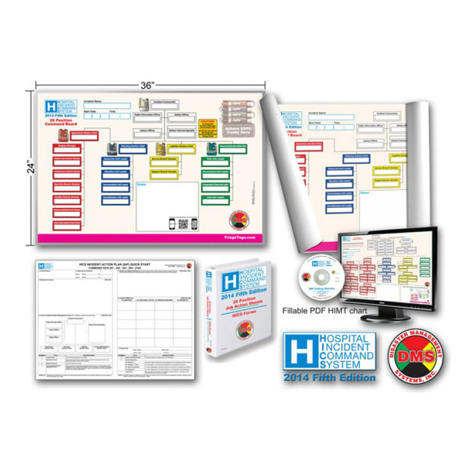 Incident Command Boards & Status Tracking | More Prepared