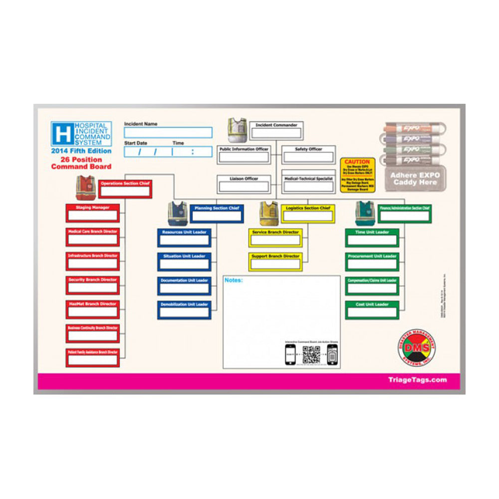 HICS 2014 Command Board Deluxe Toolkit, 26 Position