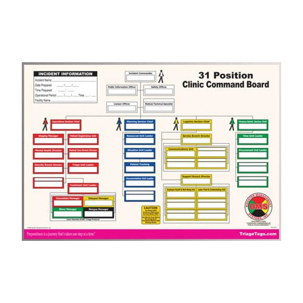 hics 2014 76 position board