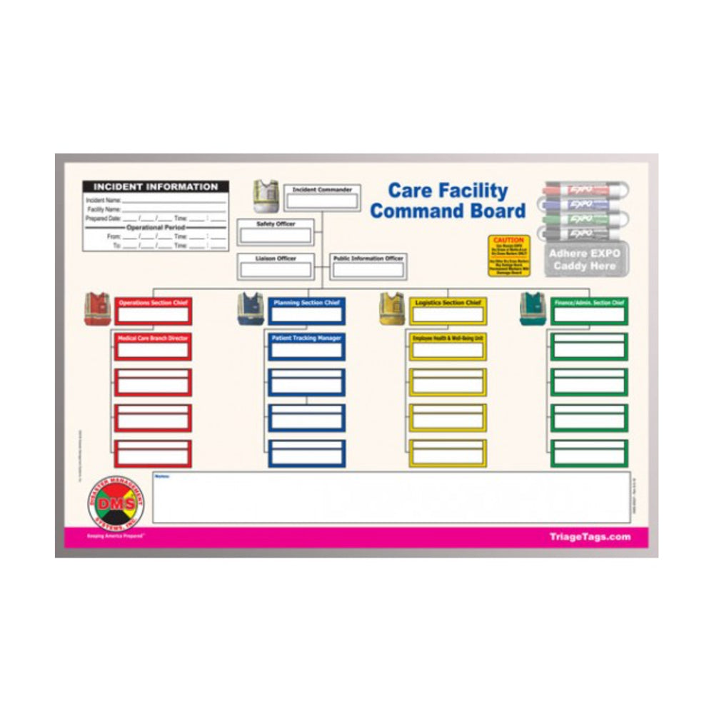 hics 2014 76 position board