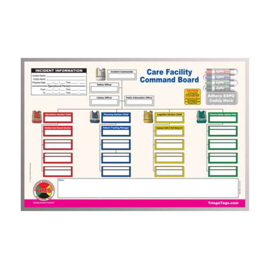 hics 2014 76 position board