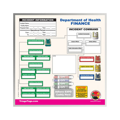 Department of Health Command Board Set