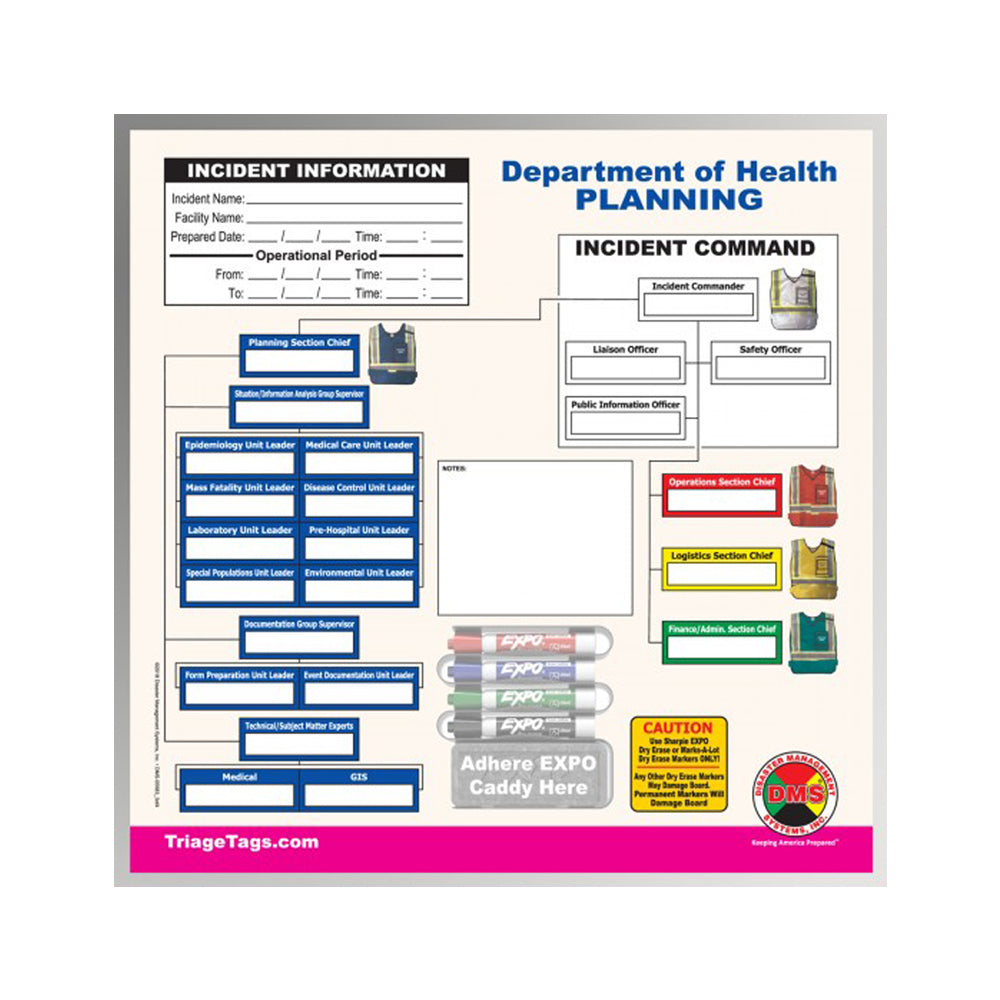 Department of Health Command Board Set