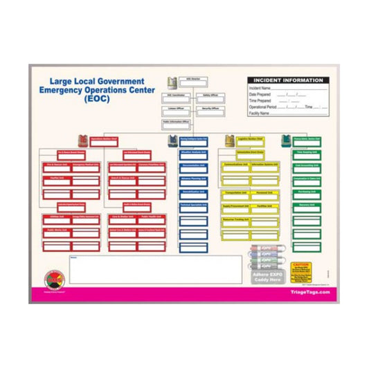 hics 2014 76 position board