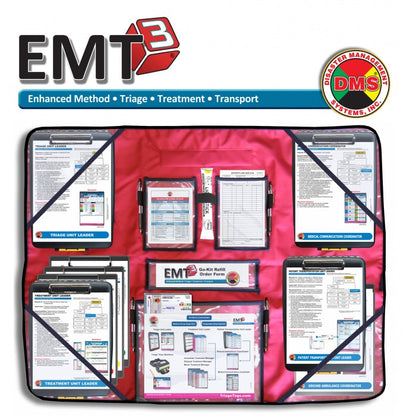 EMT3 Go Kit Open