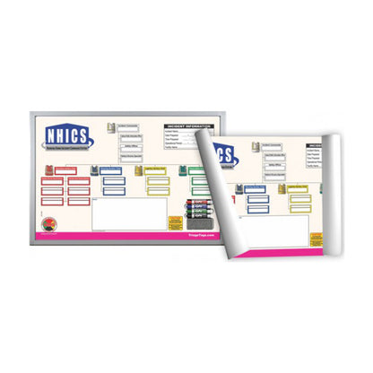 Nursing Home ICS Command Board