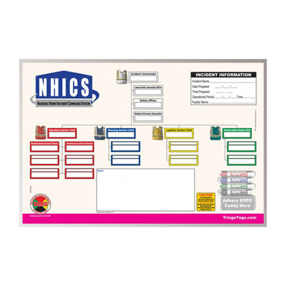 nursing home ics command board