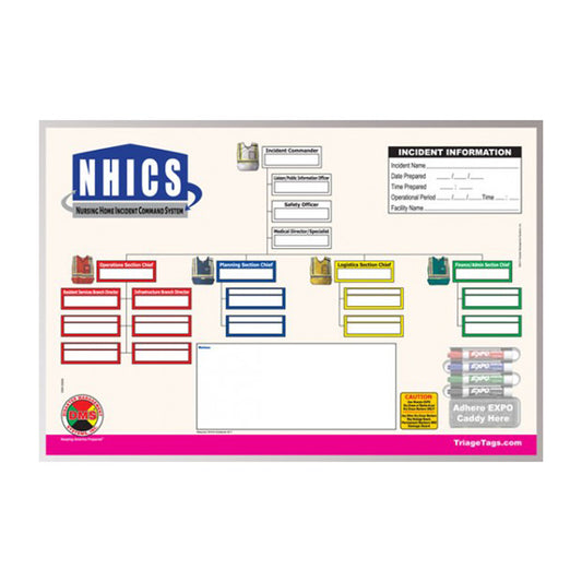 nursing home ics command board