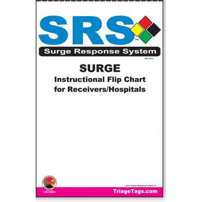 SRS™ Rapid Response Kit with Rolling Duffel