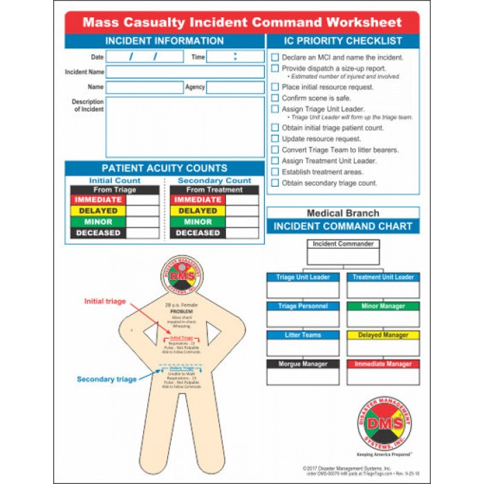 MCI Ready Triage Training Kit