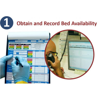 Step 1: Obtain and Record Bed Availability