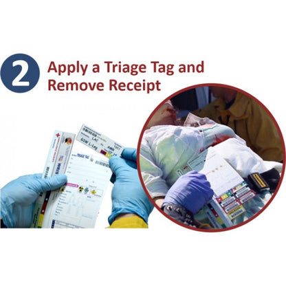 Step 2: Apply a Triage Tag and Remove Receipt