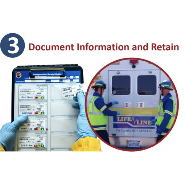 Step 3: Document Information and Retain