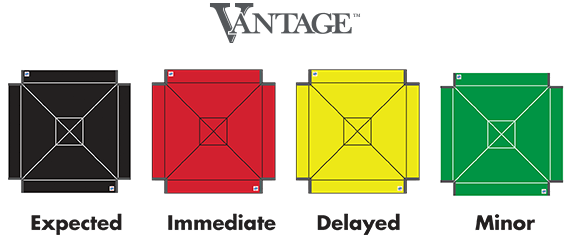 EZ UP Triage Shelter Kit colors