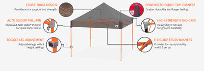 EZUP Vantage shelter technology