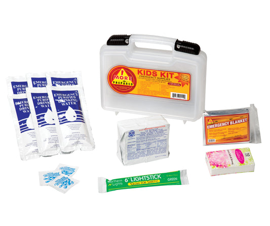 kids_kit_case_updated_2015.jpg