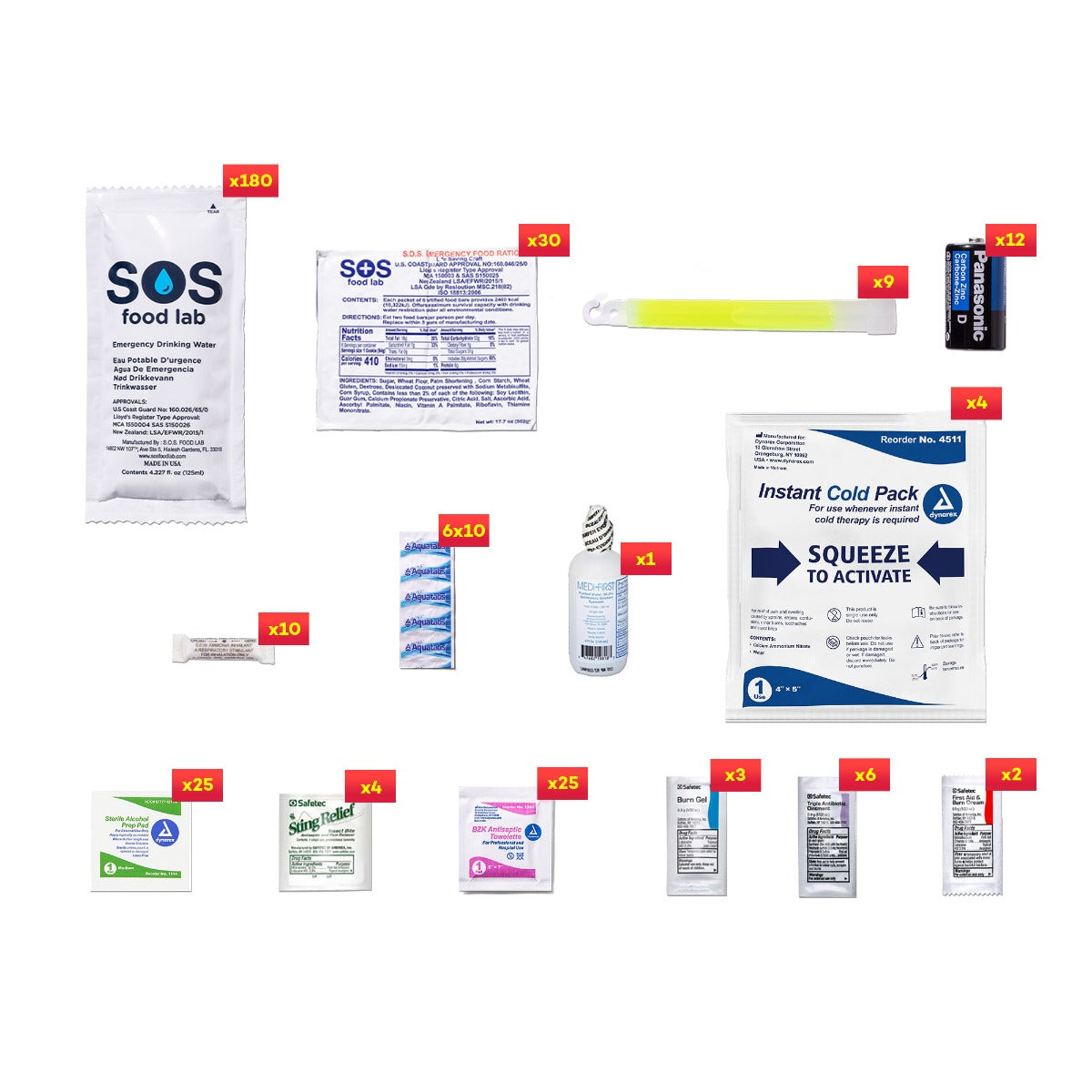 Kit More 30 Person 5 Year Replenishment Kit | More Prepared